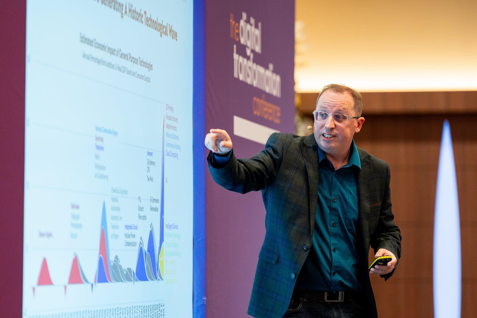 Speaker presenting in 2025 conference